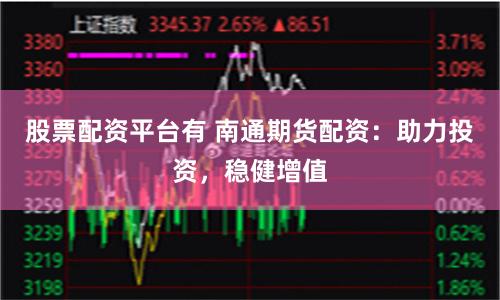 股票配资平台有 南通期货配资：助力投资，稳健增值