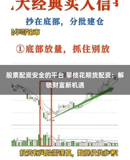 股票配资安全的平台 攀枝花期货配资：解锁财富新机遇
