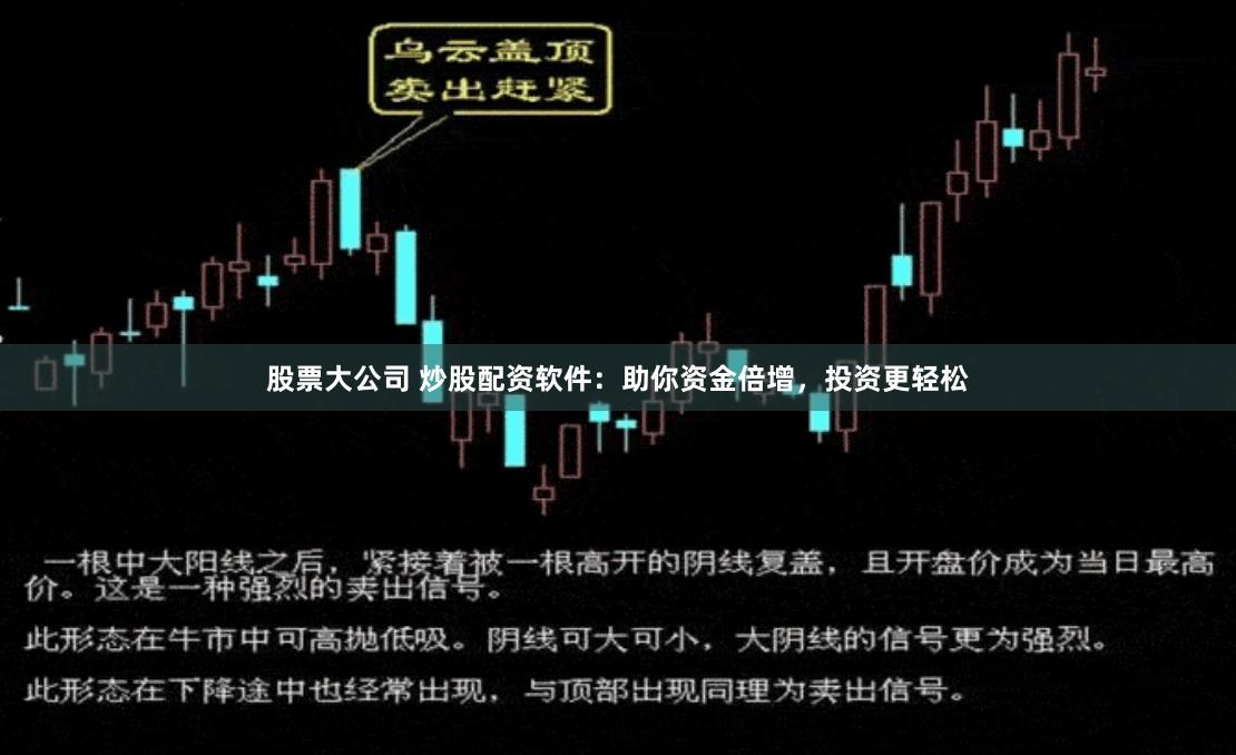 股票大公司 炒股配资软件：助你资金倍增，投资更轻松