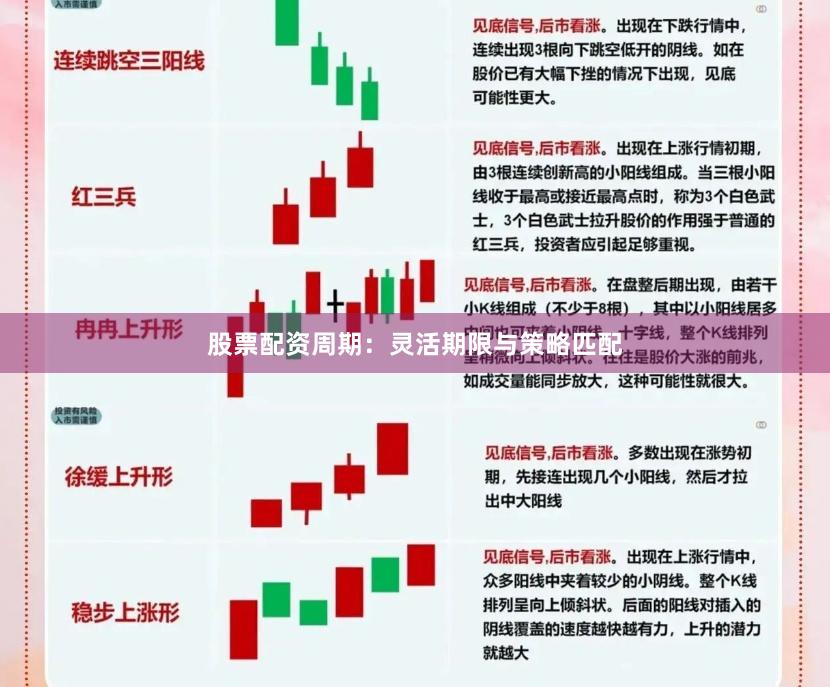 股票配资周期：灵活期限与策略匹配