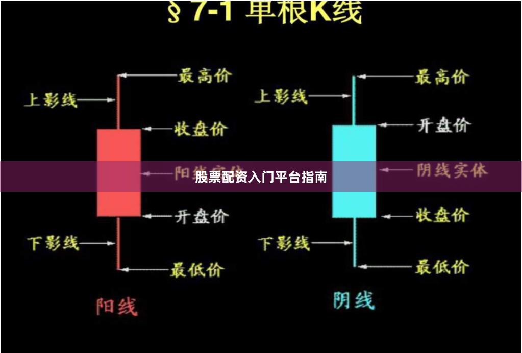 股票配资入门平台指南